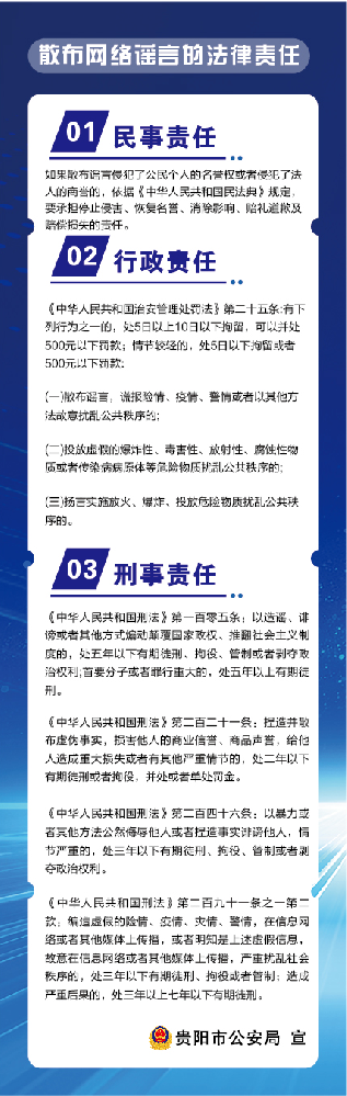 转发-贵阳市公安局关于散布网络谣言的法律责任宣传